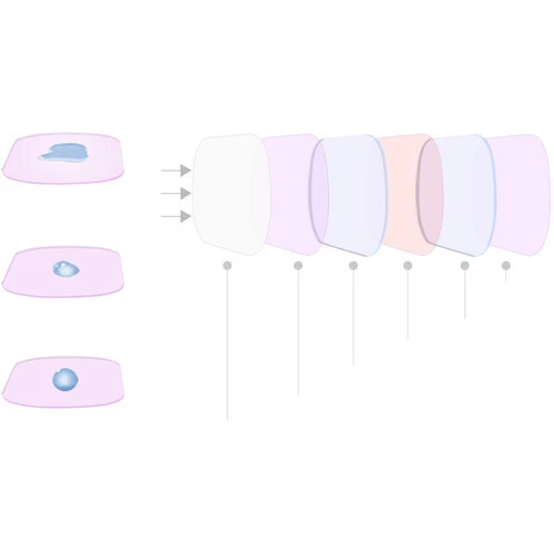 PGYTECH Snorkel Filter For DJI Osmo Action Camera 5 PGYTECH Snorkel Filter For DJI Osmo Action Camera - Image 3