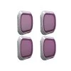 PGYTECH Mavic 2 Pro ND Set (Professional) -RAM MOUNTS Store PGY HAH 031